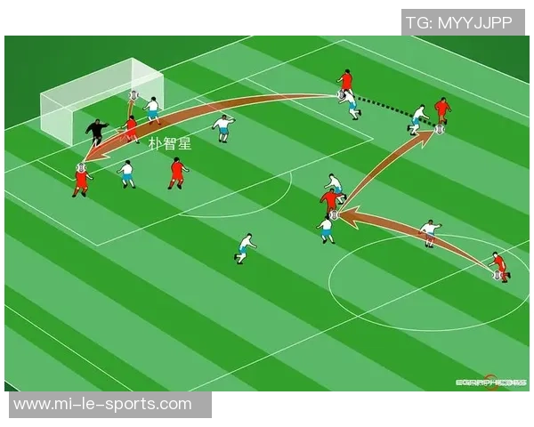 标准足球场示意图及其各区域功能解析与比赛规则详解